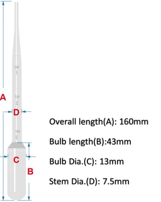 3 mL Pasteur Pipettes (500pcs, individually packaged) 3 mL Pasteur Pipettes (500pcs, individually packaged)