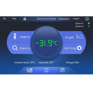UltraLow Frequency Conversion -86°C Freezer, Energy Star (959L/33.9cf, 3 adjustable shelves, 4 inner doors) (110-230V)