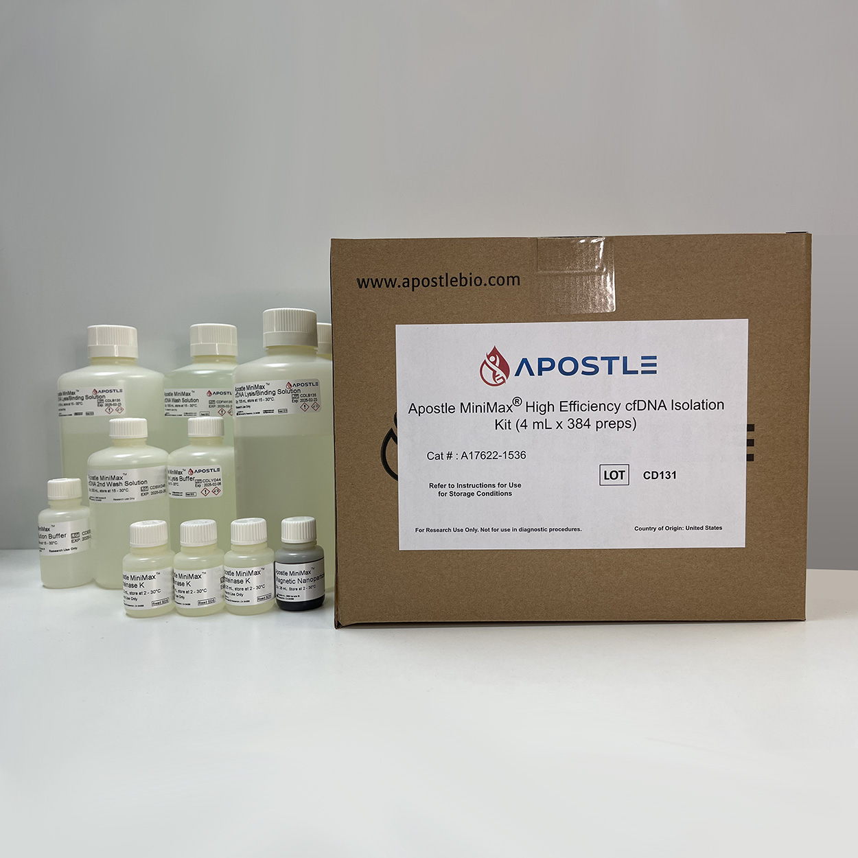 Apostle MiniMax® High Efficiency Cell-Free DNA Isolation Kit
